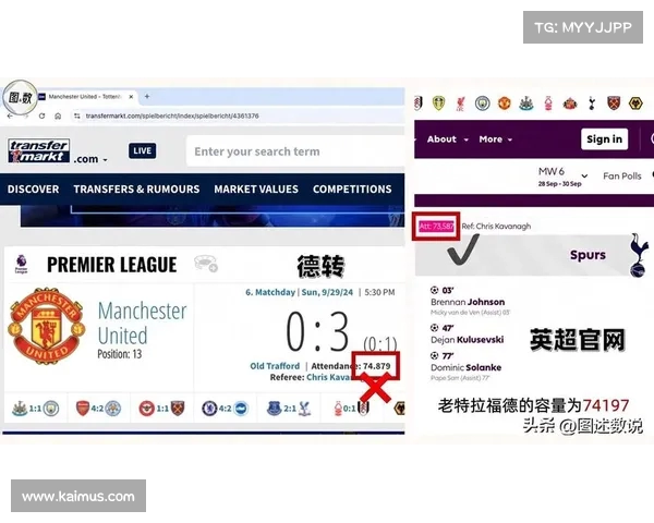 英超赛季球队传球成功率排行分析与影响因素探讨