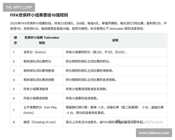 法甲积分规则全面解析及其对比赛排名的影响详解